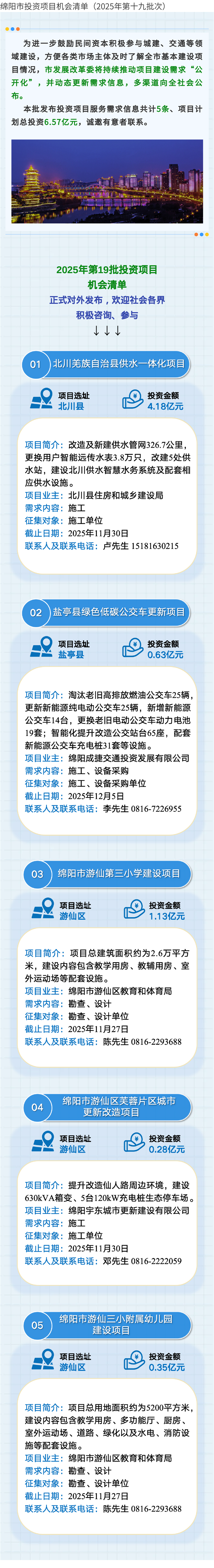 1763702611129891.png 20251119161756422001.png